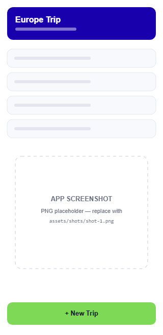 Create & Manage Multiple Trips